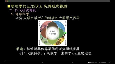 地理傳統|1. 地理學三大傳統 6. 紅外光衛星影像判讀